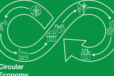Circular economy drives superior risk-adjusted returns: Research